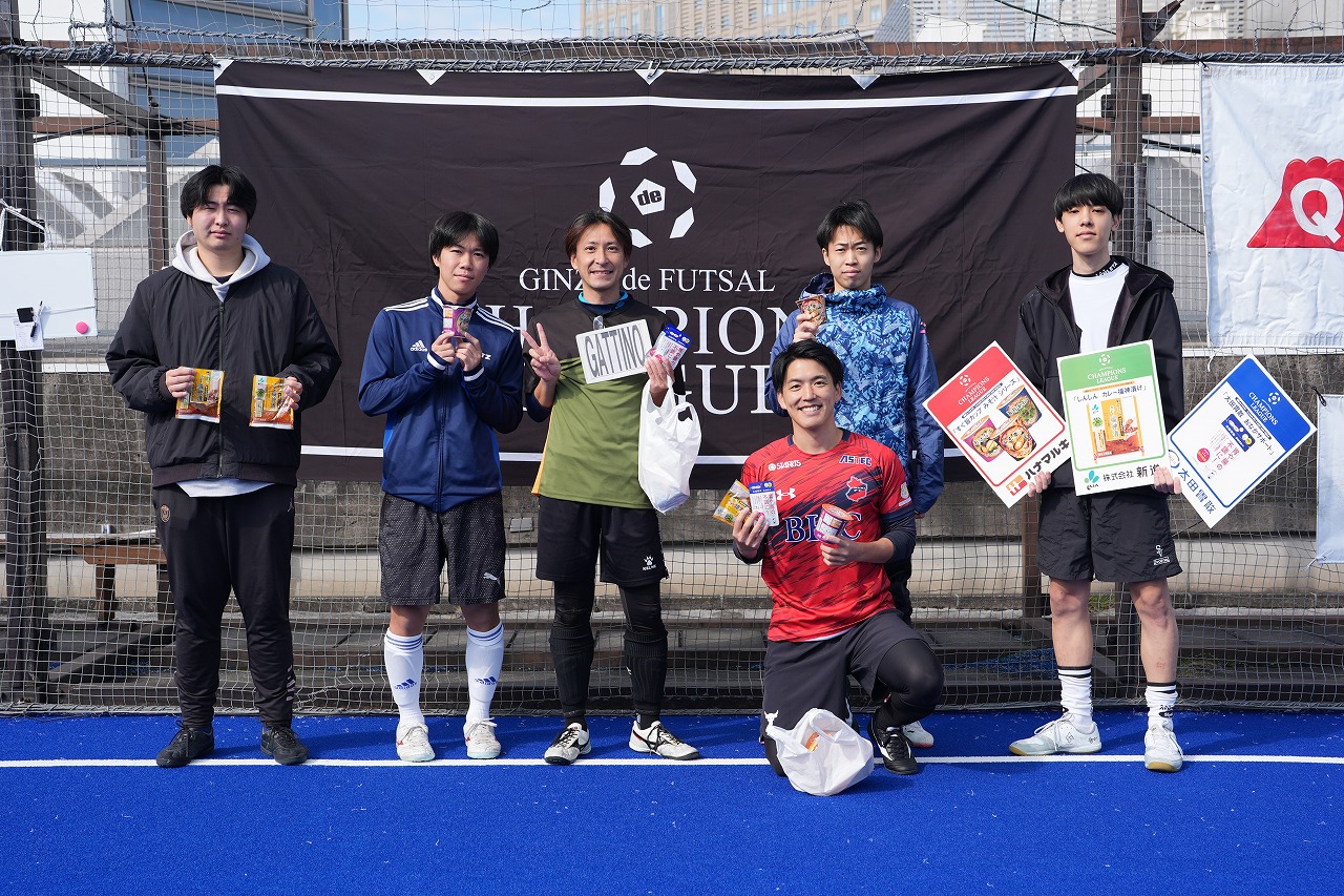 GATTINOのチーム画像