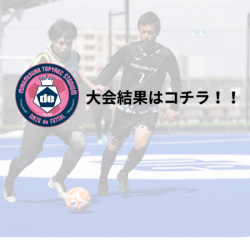 大会結果